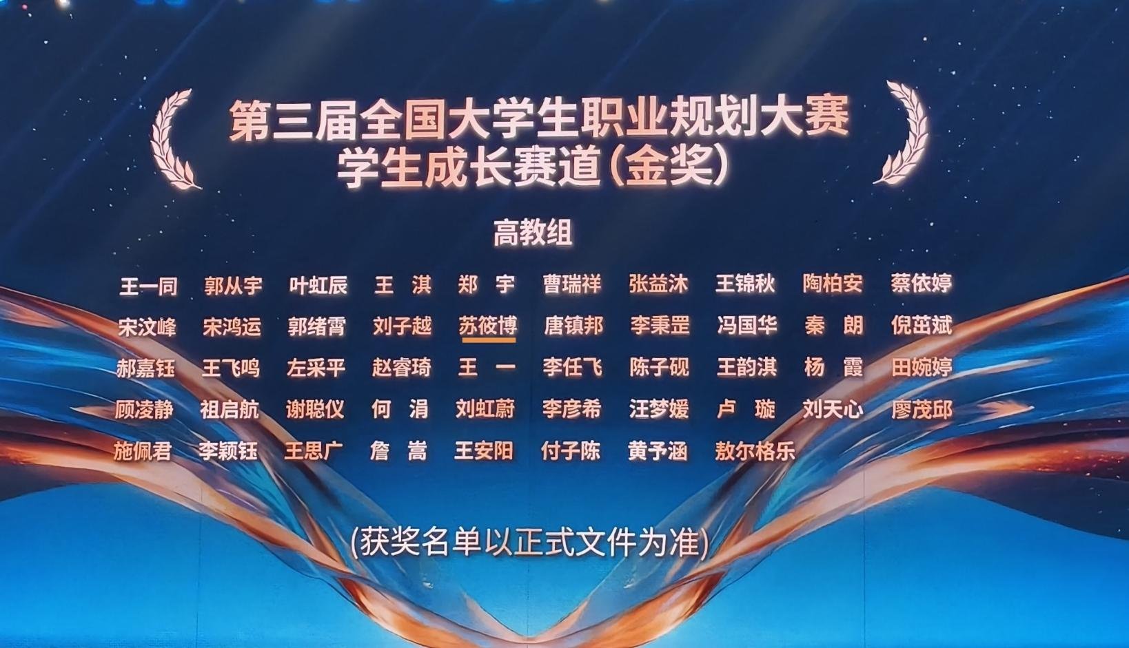 经过国赛现场的激烈角逐