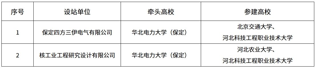 微信截图_20260806002943.png 网上公示等程序