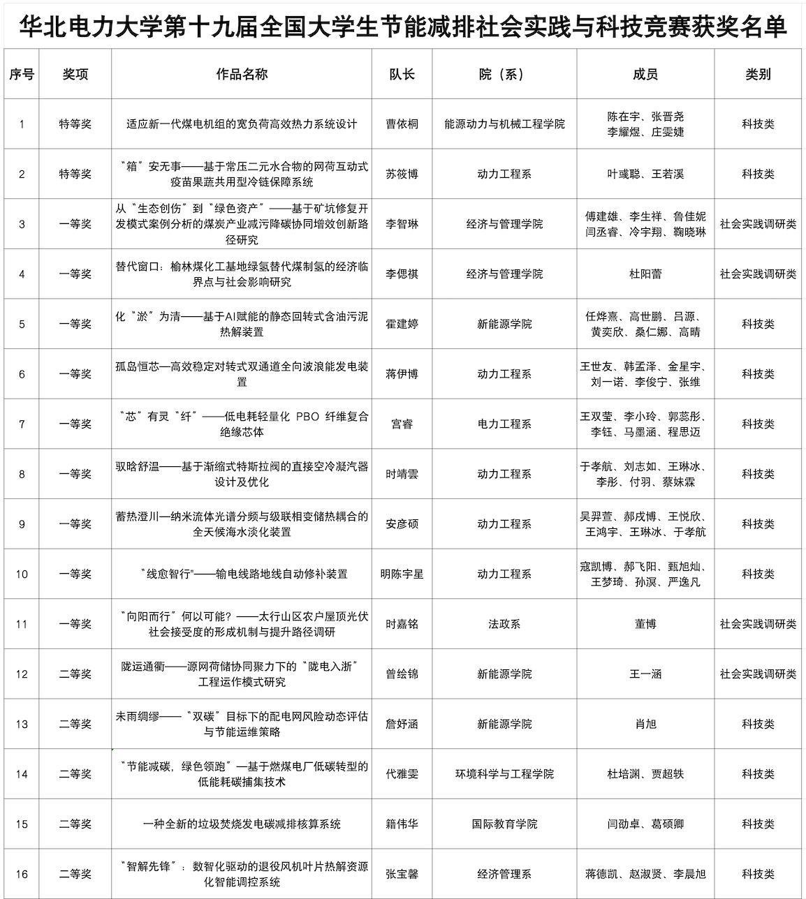 1.jpg 继续浏览与此同时全民牛牛官网帮助中心