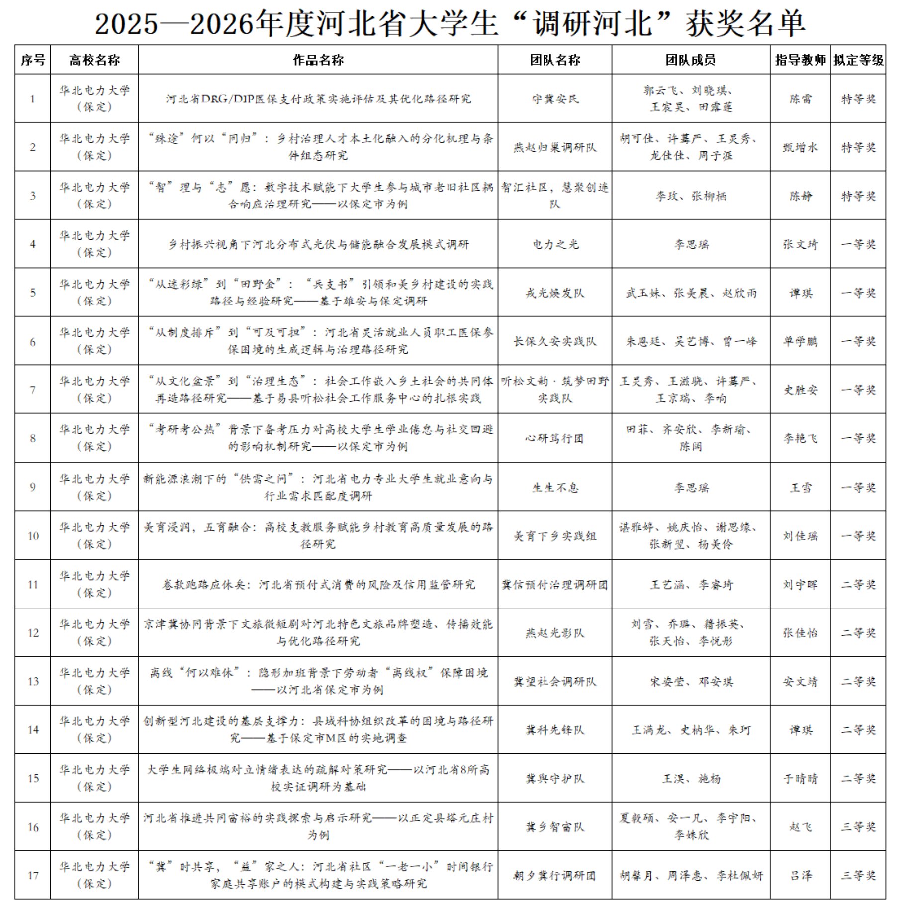 河北省全民牛牛官网玩法说明联合会联合