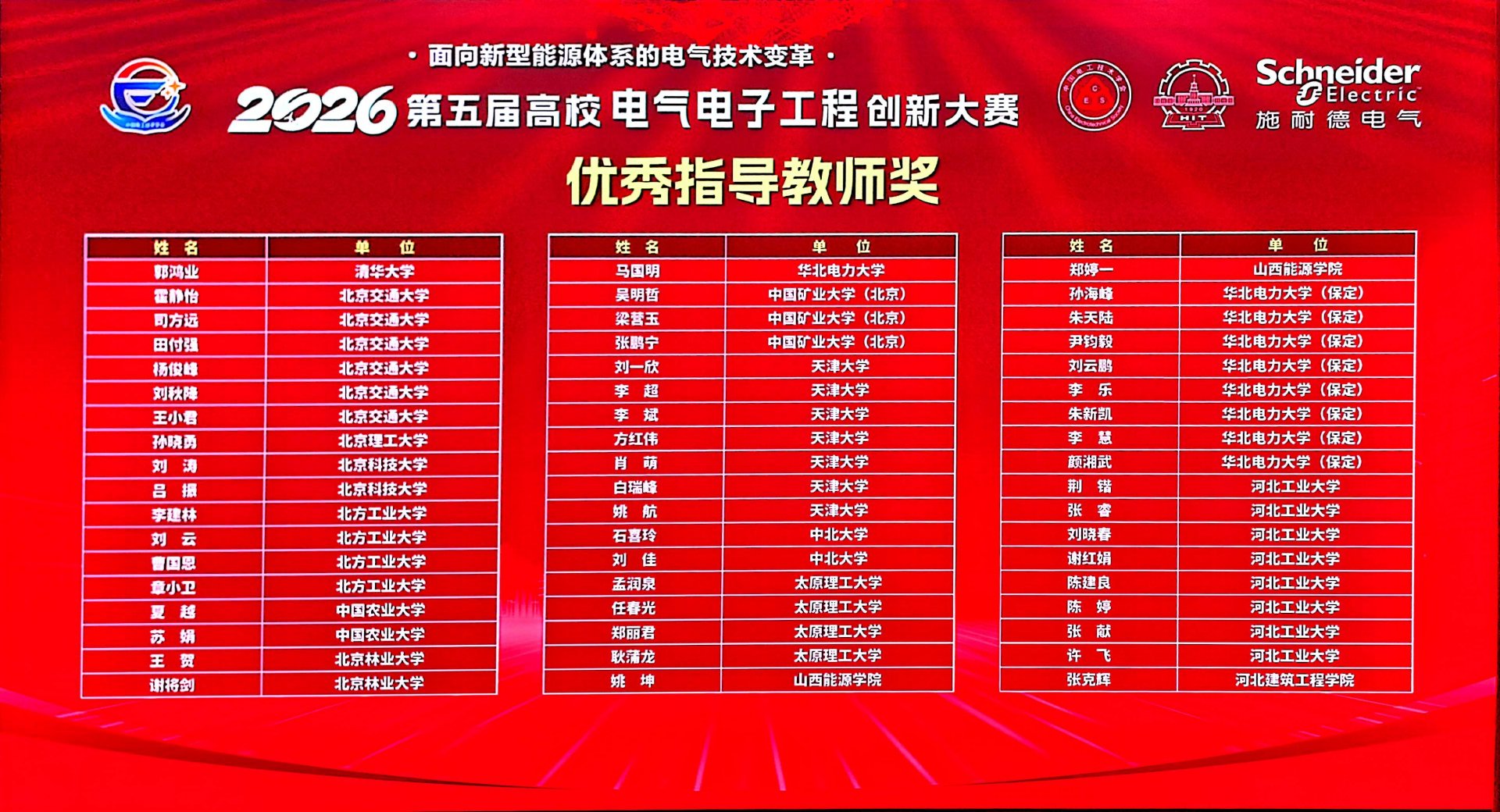 微信图片_2026-08-09_174729_281.jpg 全民牛牛最新版下载指导教师深耕科创指